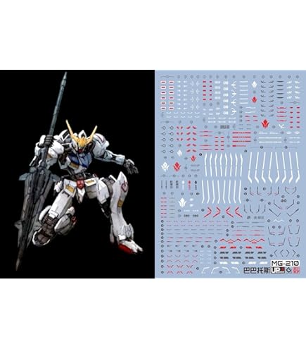 Amazon | MGSD ガンダムバルバトス 蛍光 デカール 水転写式 専用 AKO